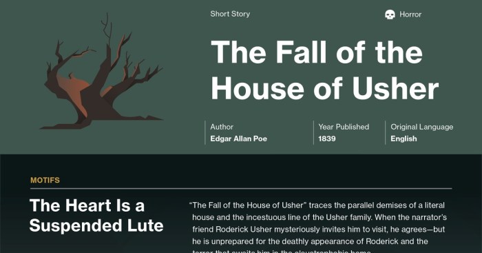 The fall of the house of usher analysis pdf