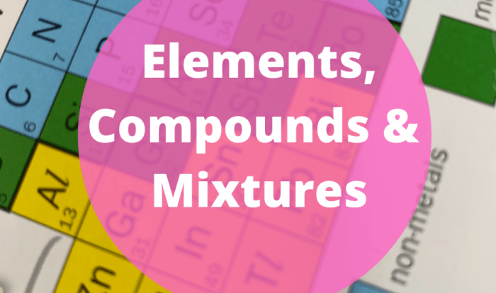 Compounds elements mixtures storyboard own create