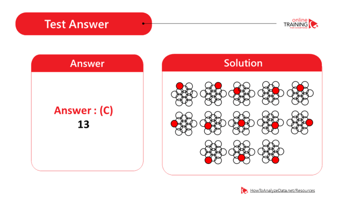 Epic training test answers pdf