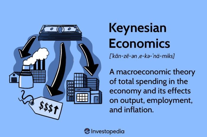 Economics today the macro view 20th edition