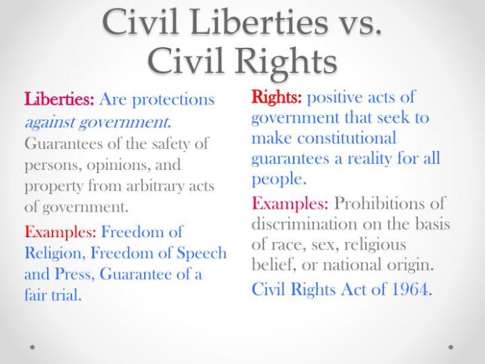 Ap gov civil liberties and civil rights