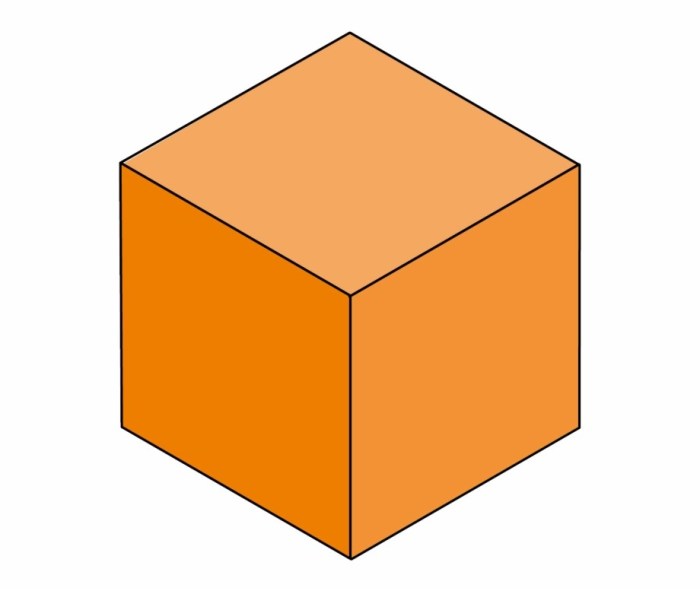 In the figures below the cube shaped box