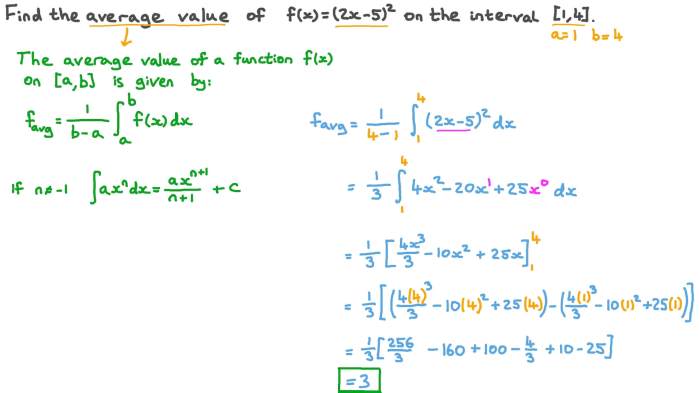 Find the average value of over the annulus