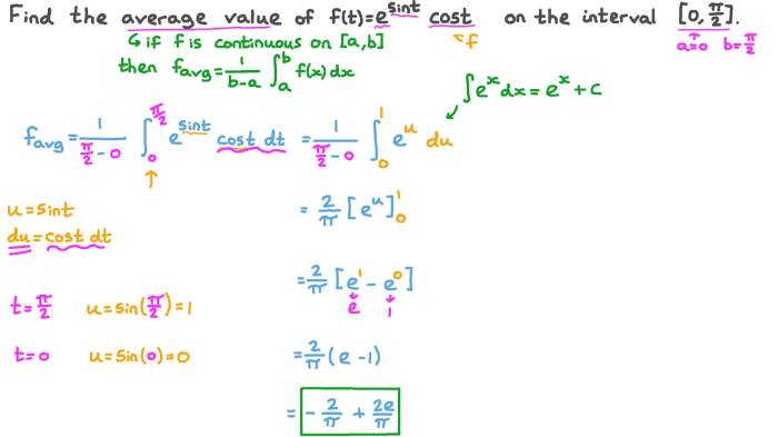 Find the average value of over the annulus