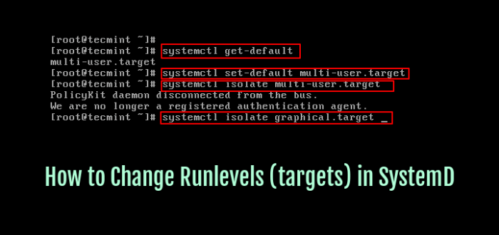 Lab 8-2 change runlevels and shutdown or reboot system