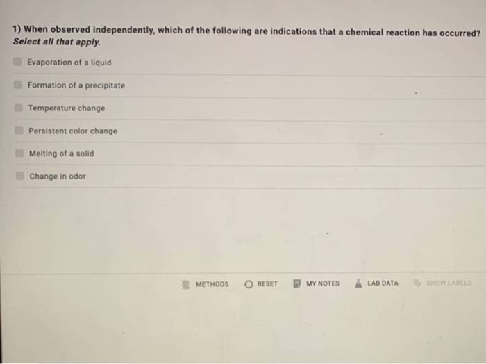 When observed independently which of the following are indications