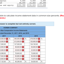 Comparative statements korbin solved